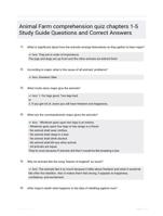 Animal Farm comprehension quiz chapters 1-5 Study Guide Questions and Correct Answers