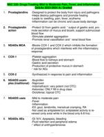 NSC 330: Drugs Treating Mild to Moderate Pain, Fever, and Inflammation Qs&As 2023-2024 A+ Graded