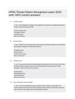 HFRG Threat Pattern Recognition exam 2023 with 100% correct answers