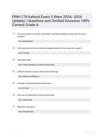 PRN1178 Kahoot Exam 3  (New 2024/ 2024 Update) | Questions  and Verified Answers| 100% Correct| Grade A