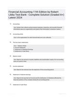 Financial Accounting 11th Edition by Robert Libby Test Bank - Complete Solution (Graded A+) Latest 2024