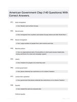 American Government Clep |140 Questions| With Correct Answers.