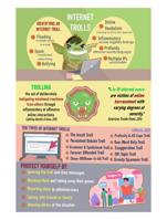 Internet Trolls (Definition, Statistics, How to Prevent) Infographics