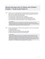 Wong's Nursing Care of Infants and Children Chapter 1 Study Guide Rated A+