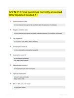 GNFN 510 Final questions correctly answered 2022 Updated Graded A+