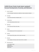 LMSW (Exam Study Guide latest updated): Human Development, Diversity, and Behavior