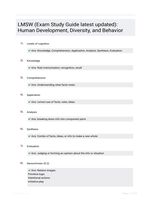 LMSW (Exam Study Guide latest updated): Human Development, Diversity, and Behavior