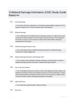 Collateral Damage Estimation (CDE) Study Guide Rated A+