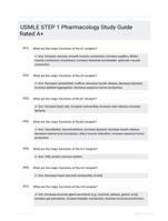 USMLE STEP 1 Pharmacology Study Guide Rated A+