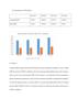 Part 1 Expenditures Approach Calculating GDP