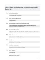 NURS 5334 Antimicrobial Review Study Guide Rated A+