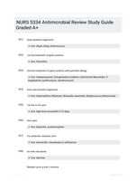 NURS 5334 Antimicrobial Review Study Guide Graded A+