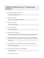 COMD 5070 Behrman quiz 1-7 Study Guide Graded A+