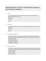 MACRO EXAM 2 STUDY QUESTIONS Questions and Answers Graded A