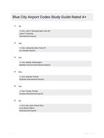 Blue City Airport Codes Study Guide Rated A+