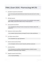 FINAL (Exam 2024) - Pharmacology NR 293