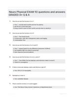 Neuro Physical EXAM 92 questions and answers GRADED A+ Q & A