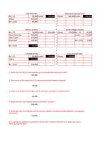 ACCT 6111 Fall 2013 Case 1 Budgeting